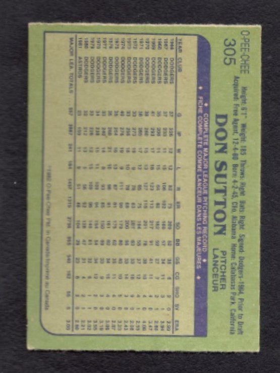 1982 Don Sutton O - Pee - Chee #305 Houston Astros Baseball Card