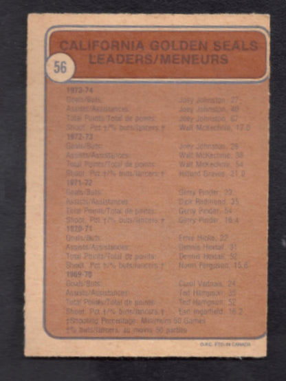 1974 - 1975 O - Pee - Chee California Golden Seals Team Leaders Hockey Card #56
