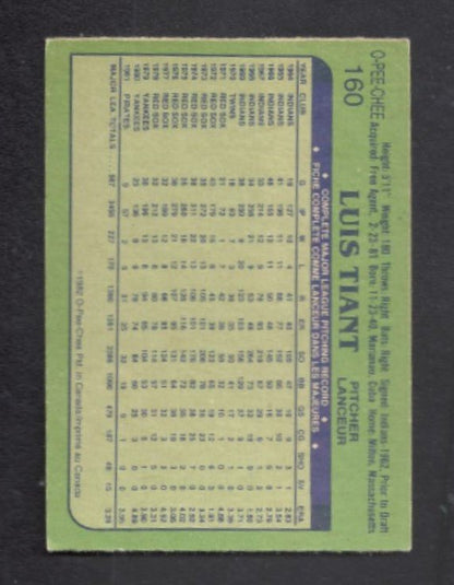 1982 Luis Tiant O - Pee - Chee #160 Pittsburgh Pirates Baseball Card