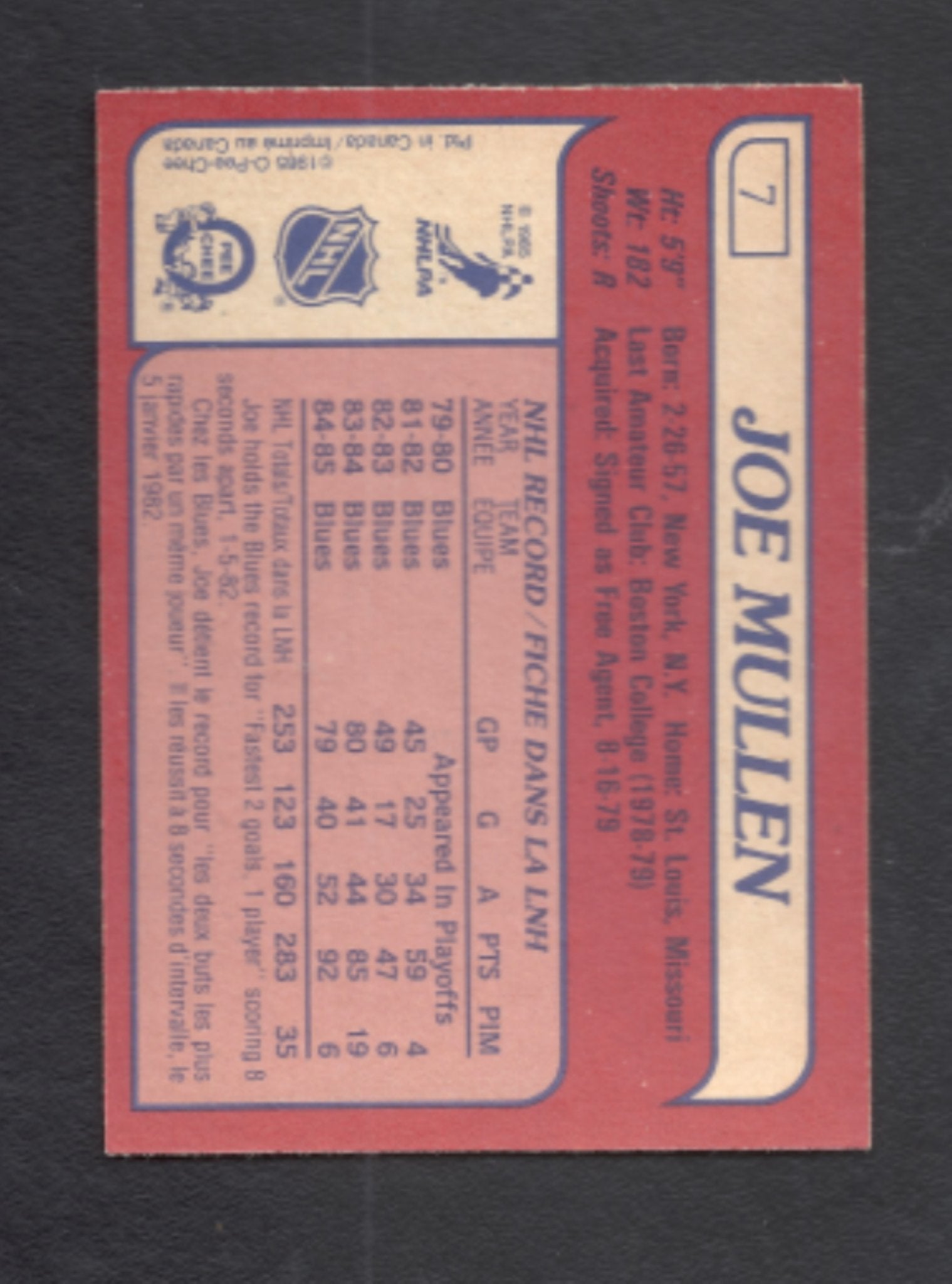 1985 - 1986 O - Pee - Chee Joe Mullen St. Louis Blues Hockey Card #7 - HLJ at Home1985 - 1986 O - Pee - Chee Joe Mullen St. Louis Blues Hockey Card #7Hockey CardO - Pee - Chee