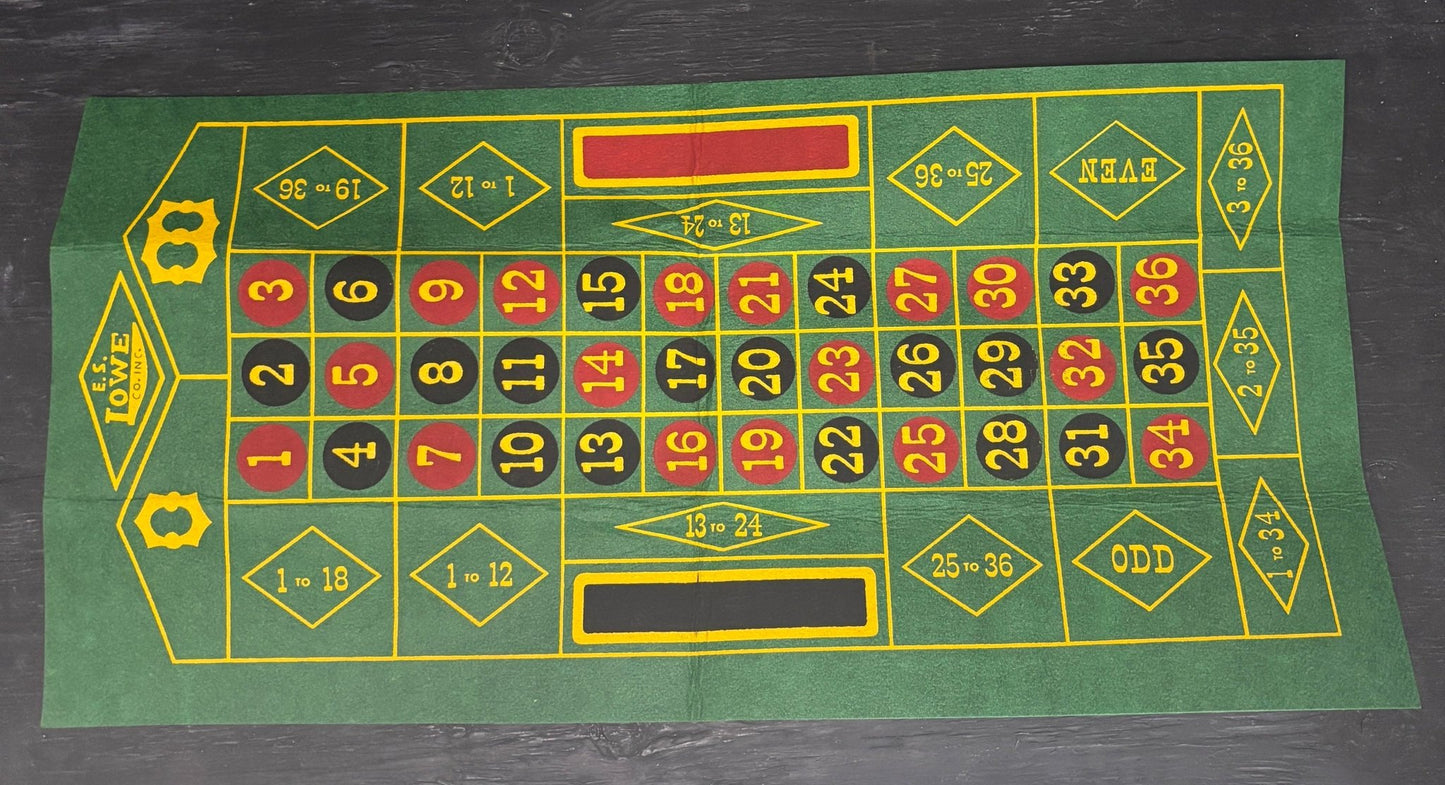 Bet a Million Vintage Board Game - HLJ at HomeBet a Million Vintage Board GameBoard gameLowe